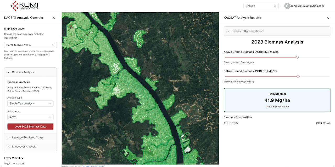 EcoLenz map analysis workspace with 2023 biomass results